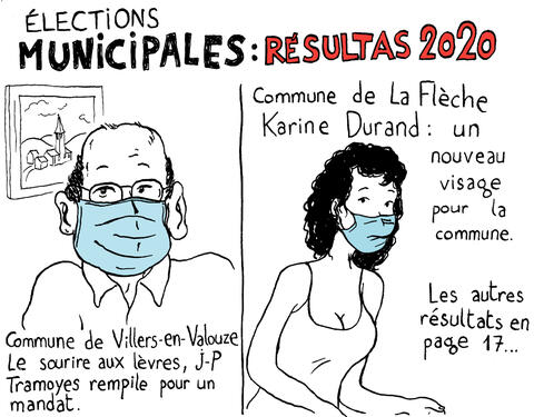 Résultats des élections municipales 2020